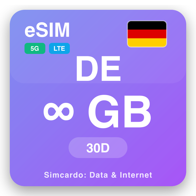 eSIM Njemačka Unlimited za 30 dana