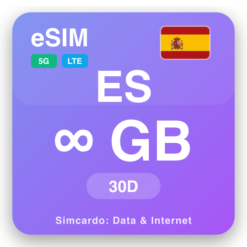 eSIM Spanyol Unlimited untuk 30 hari