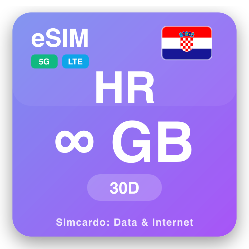 eSIM A’ Chròthais Unlimited air 30 làithean