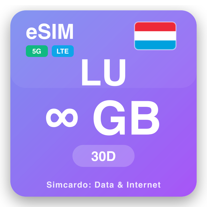 eSIM Luksemburg Unlimited për 30 ditë