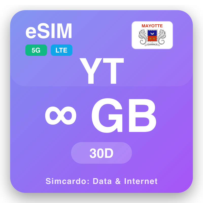 eSIM YT Unlimited mo 30 ra