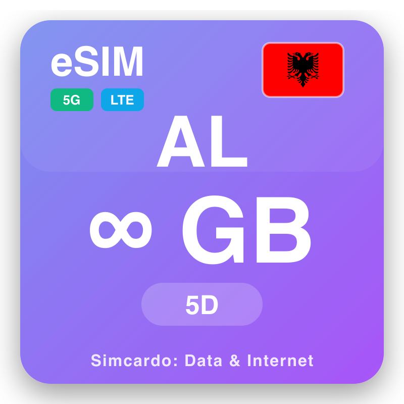 eSIM Albania Unlimited voor 5 dagen