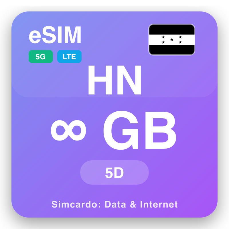 eSIM Honduras Unlimited mo le 5 aso