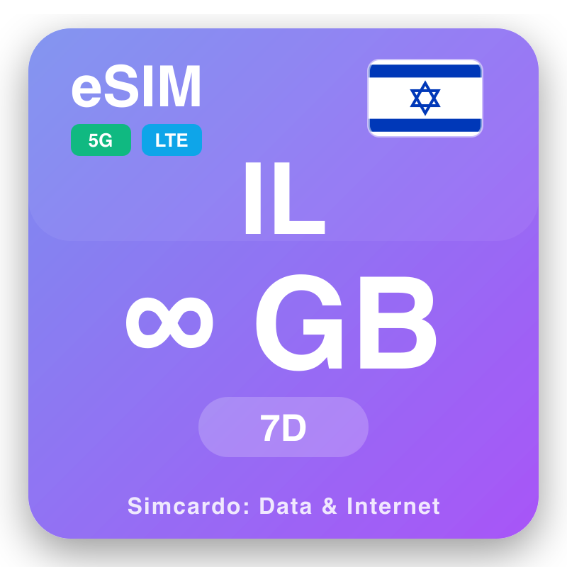 eSIM Israel Unlimited för 7 dagar