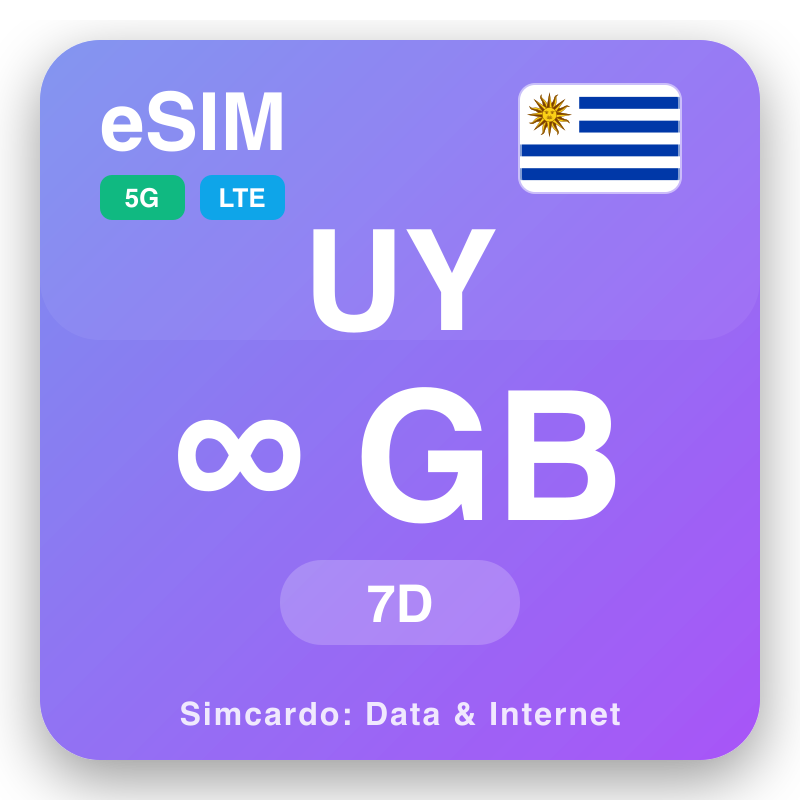 eSIM Nruguayi Unlimited fun 7 ọjọ