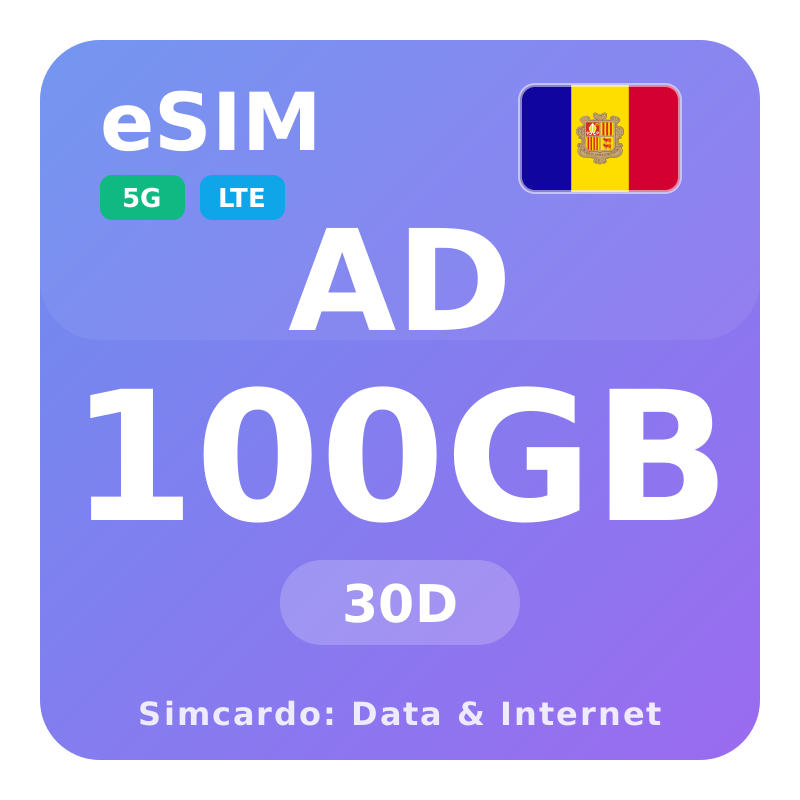 Andorra eSIM