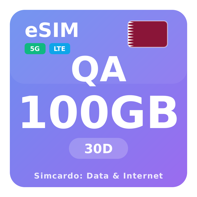 Qatar eSIM