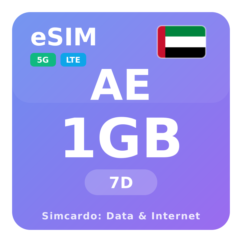 United Arab Emirates eSIM