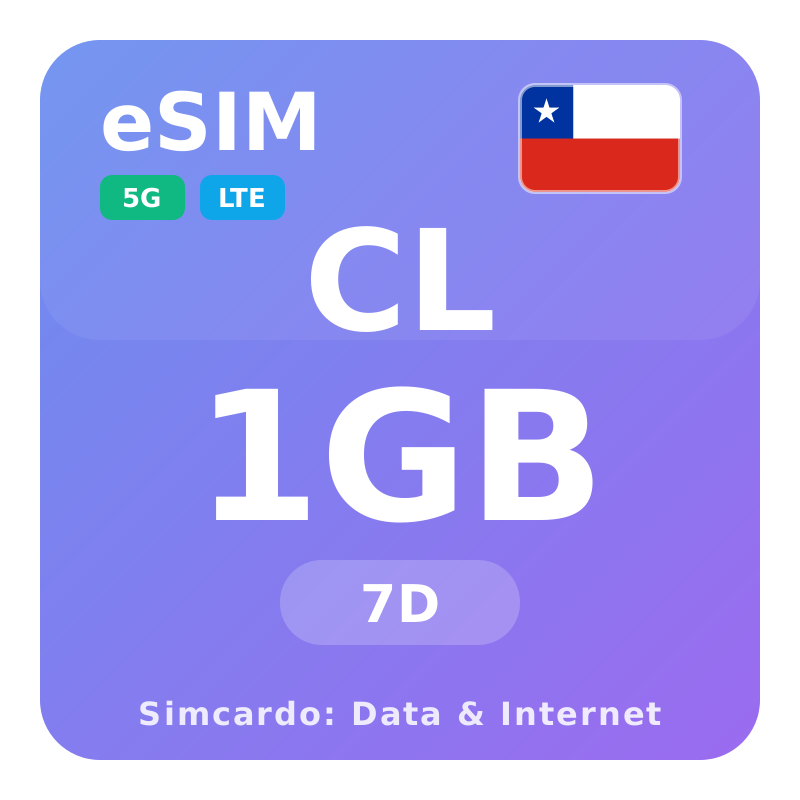 Chile eSIM