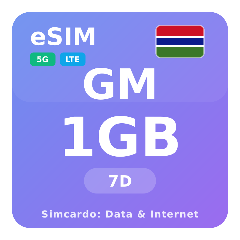 Gambia eSIM