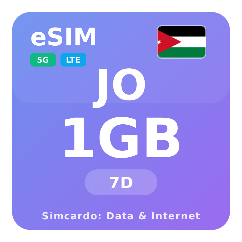 Jordan eSIM