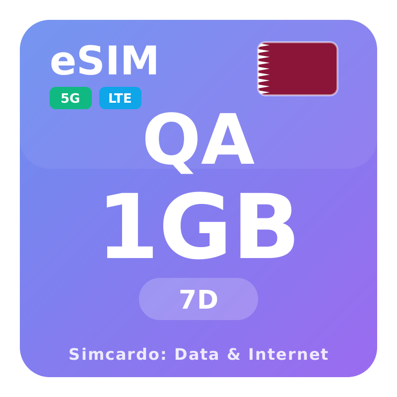 Qatar eSIM