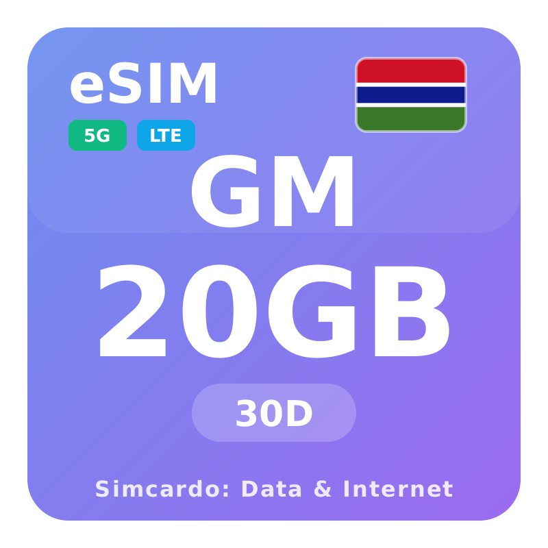 Gambia eSIM