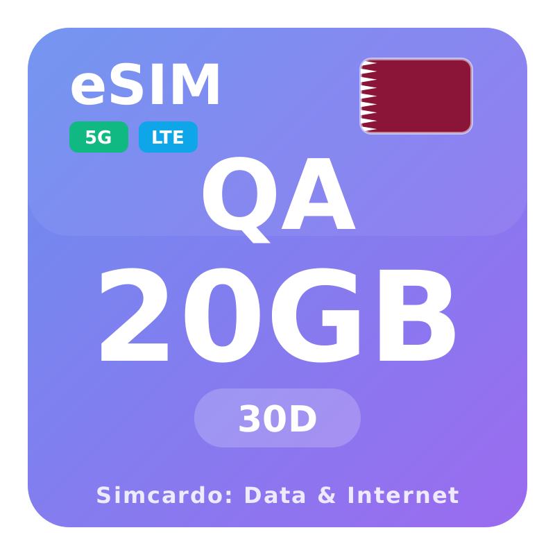 Qatar eSIM