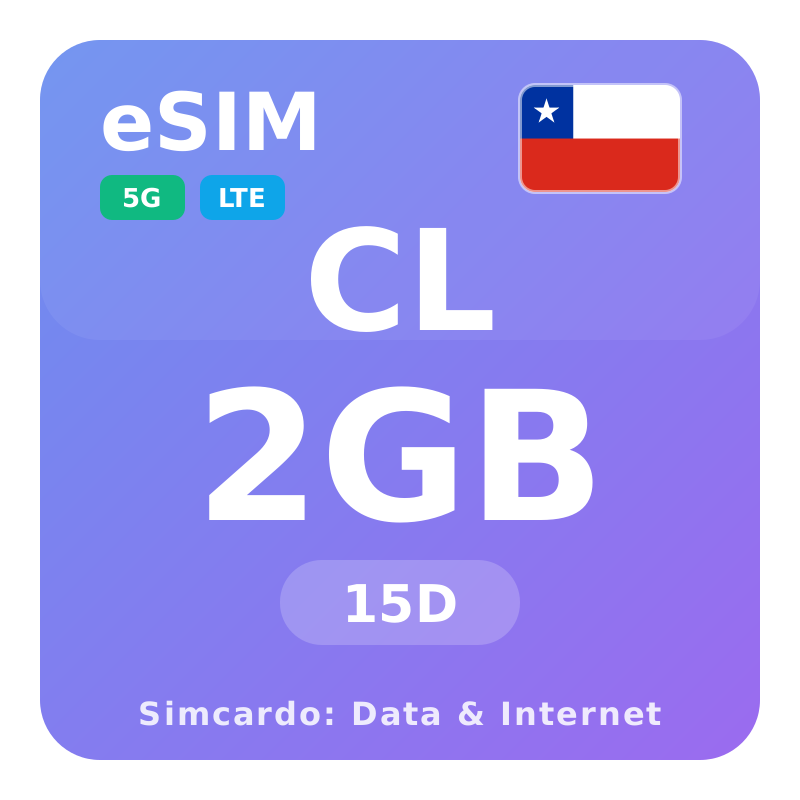 Chile eSIM