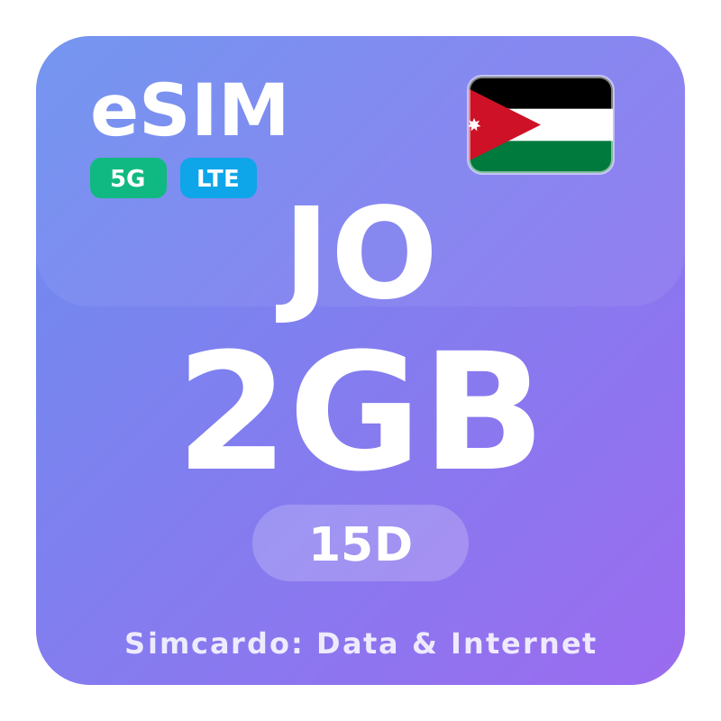 Jordan eSIM