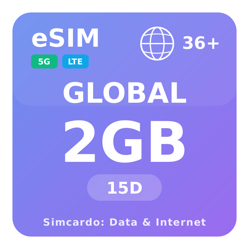 Europe eSIM