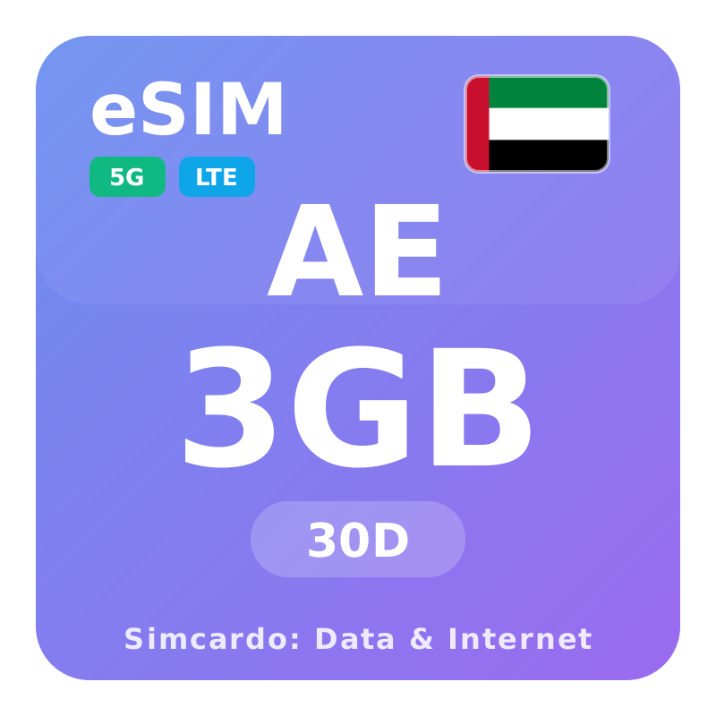 United Arab Emirates eSIM