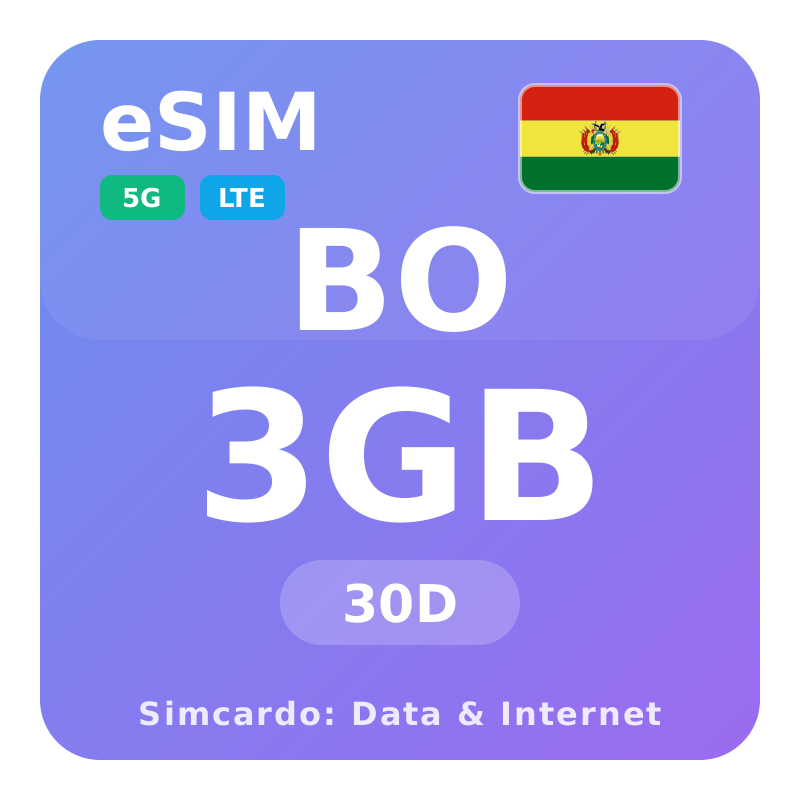 Bolivia eSIM