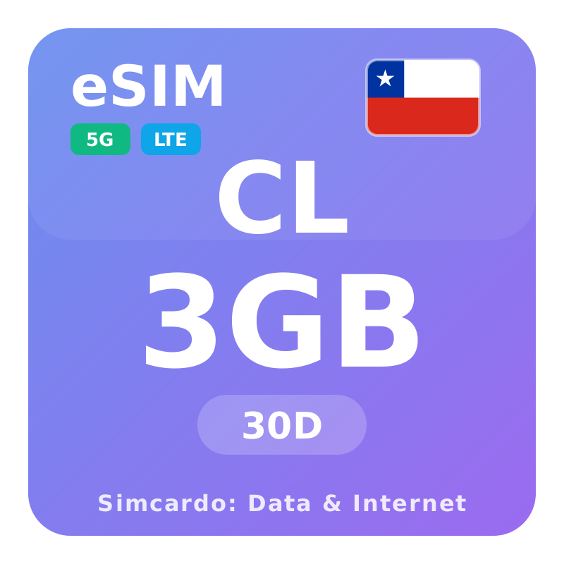Chile eSIM