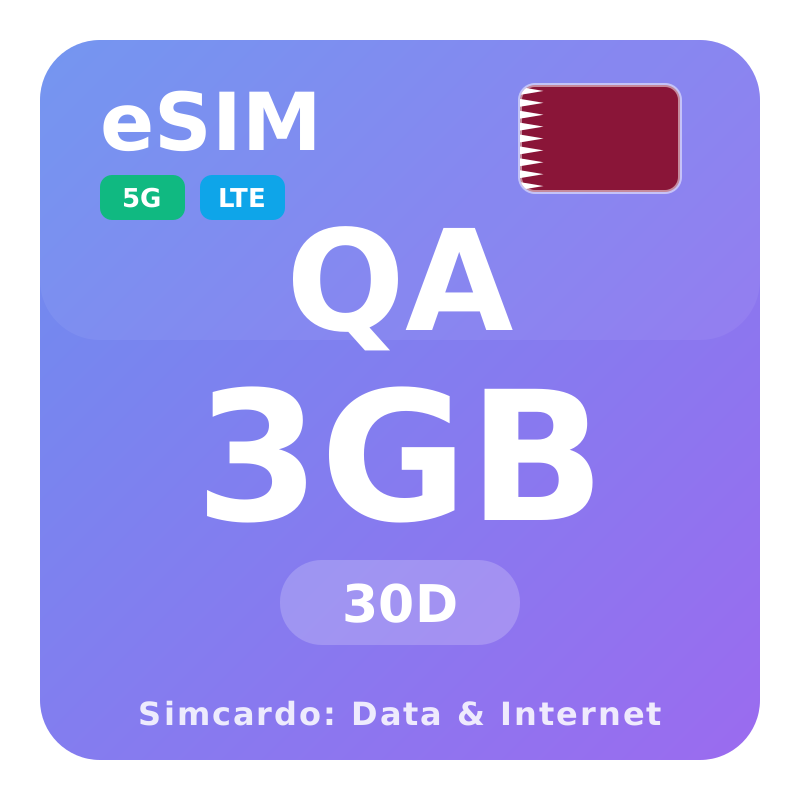 Qatar eSIM