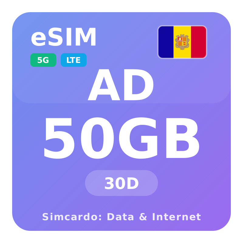 Andorra eSIM