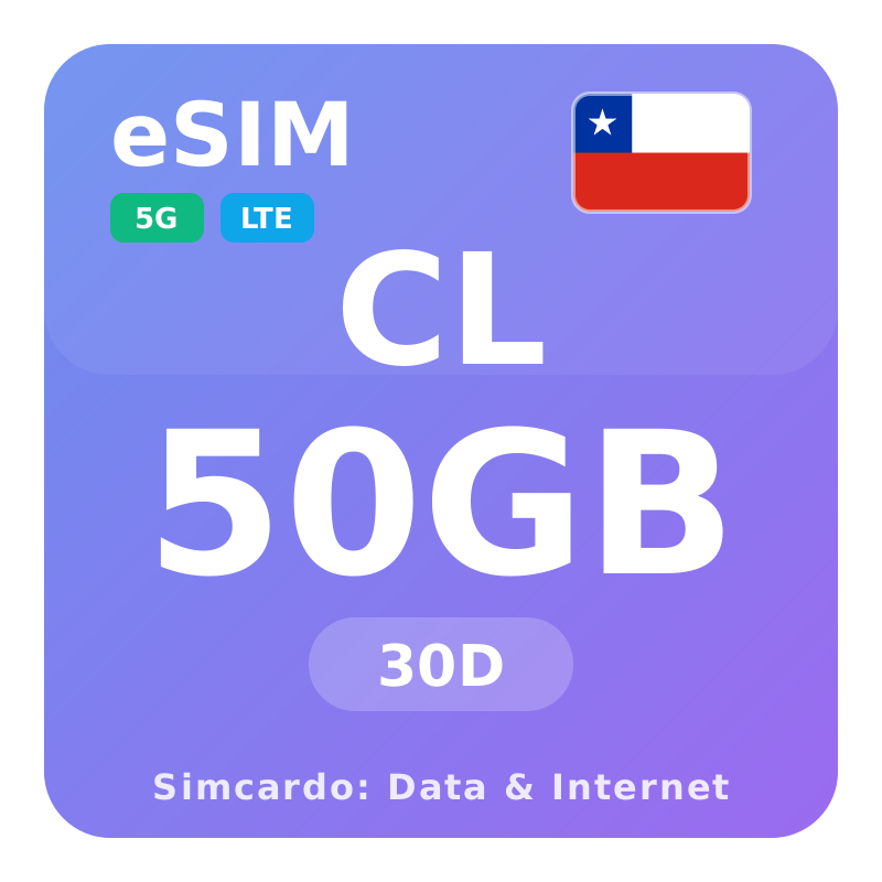 Chile eSIM
