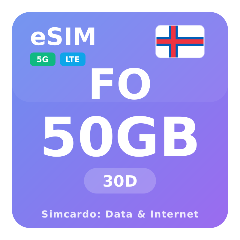 Faroe Islands eSIM