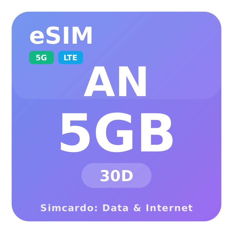 AN eSIM
