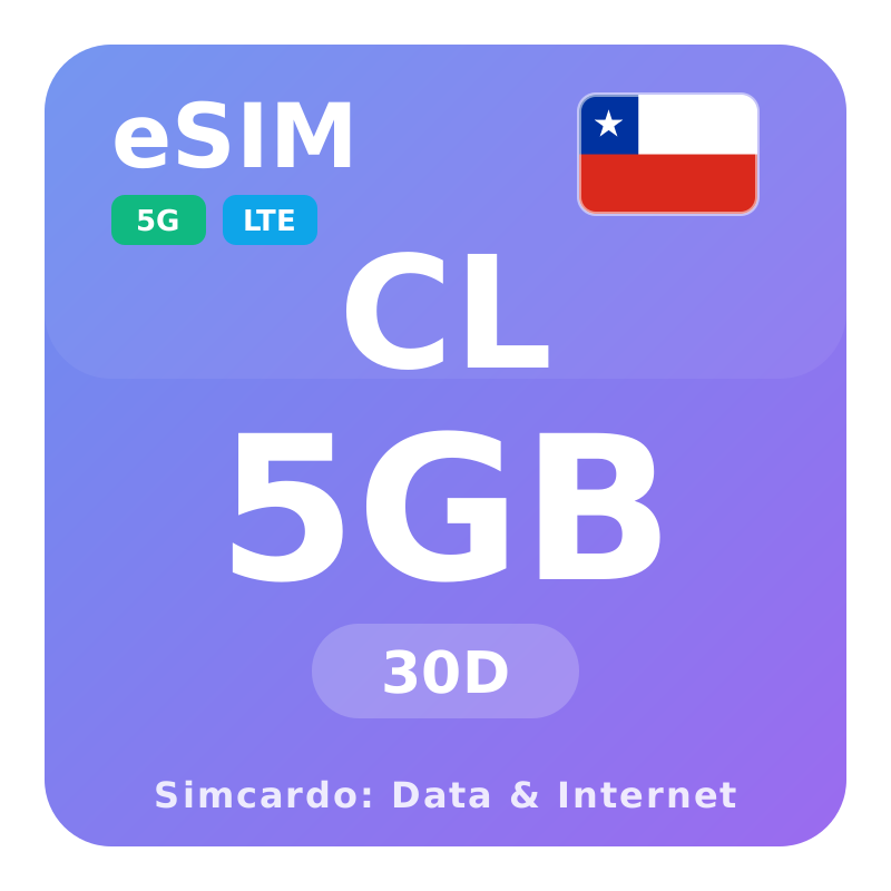 Chile eSIM