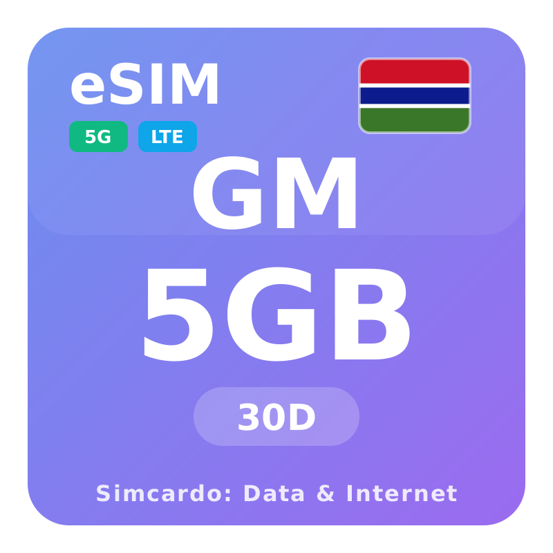 Gambia eSIM