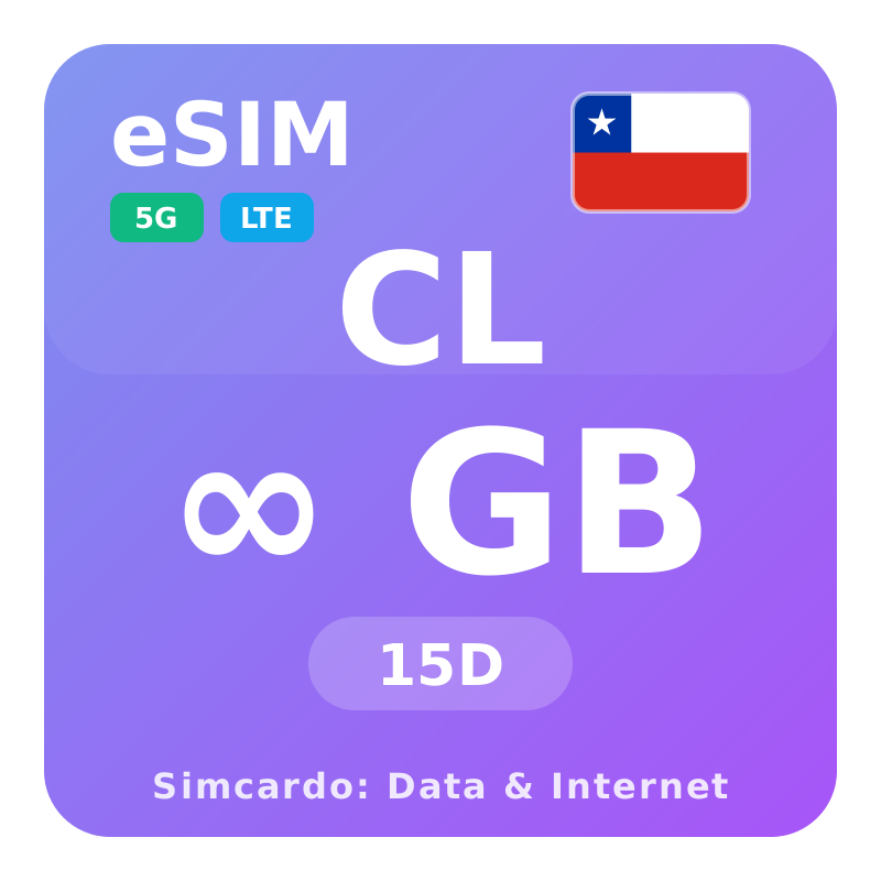 Chile eSIM