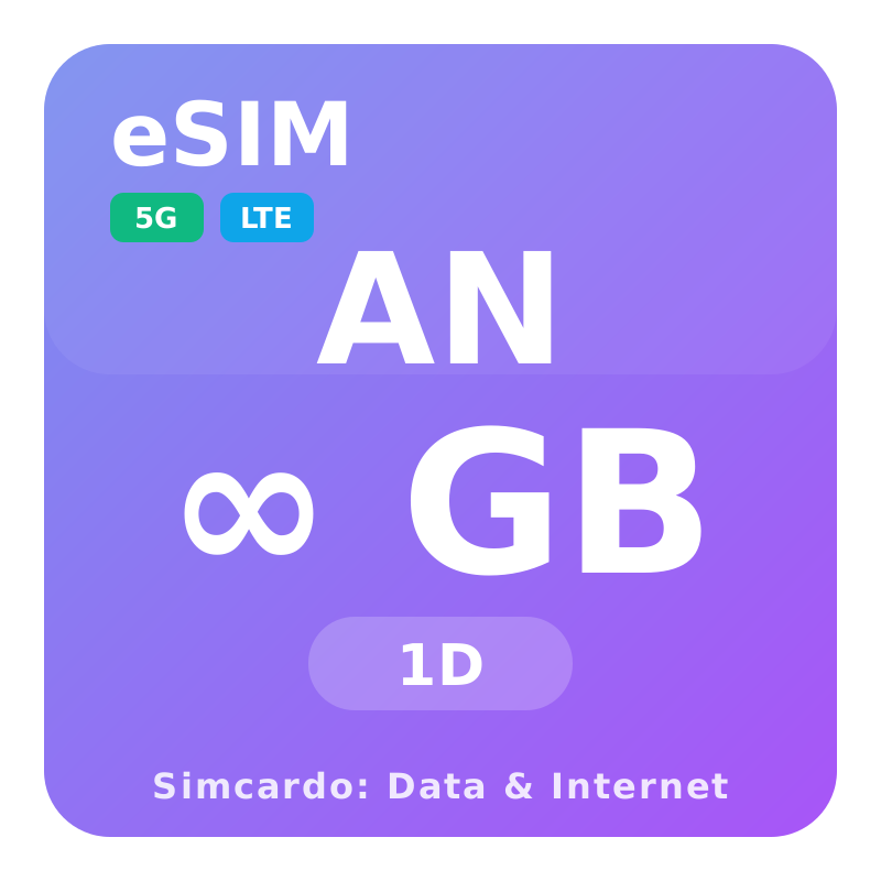AN eSIM