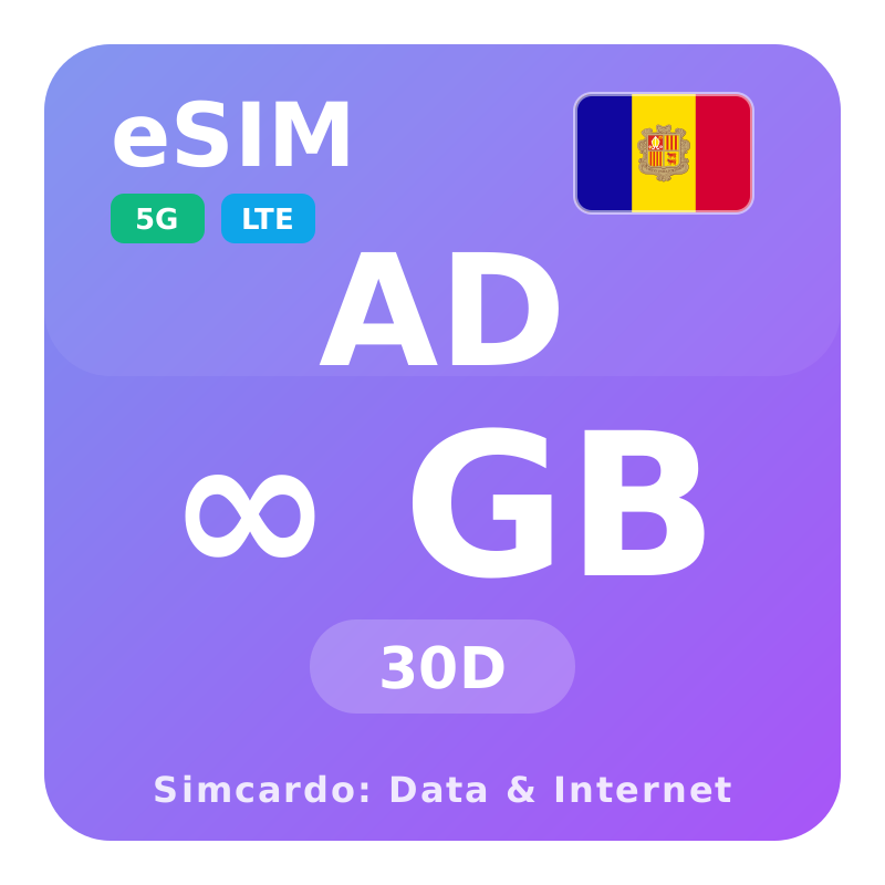 Andorra eSIM