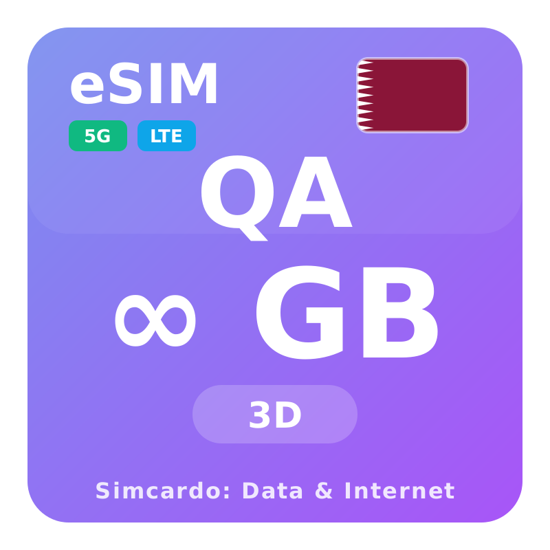 Qatar eSIM