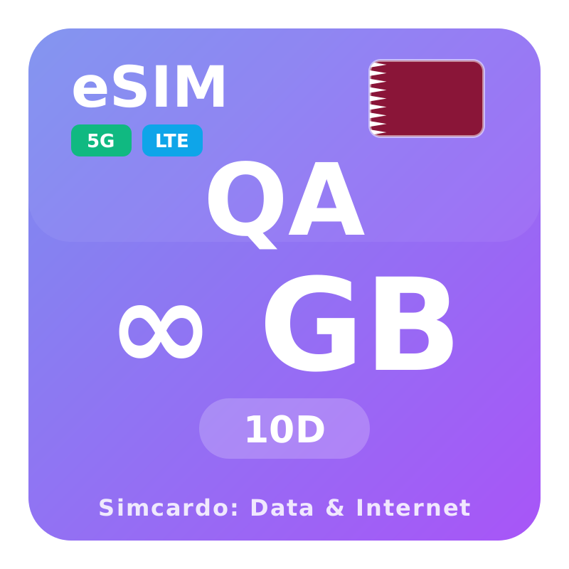 Qatar eSIM