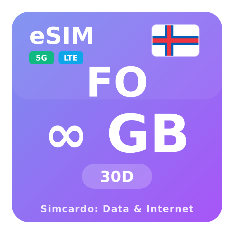 Faroe Islands eSIM