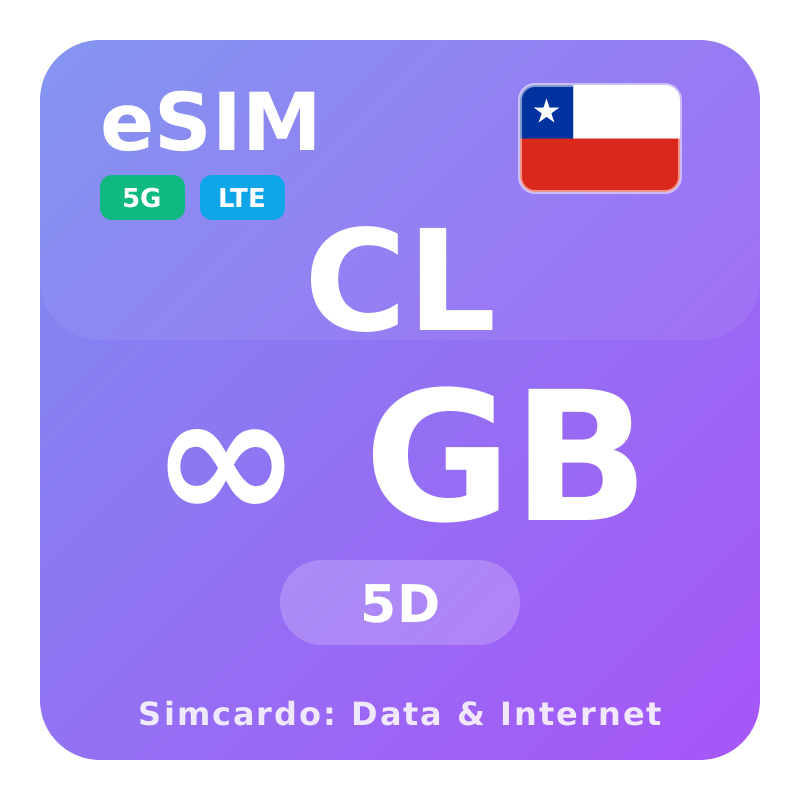 Chile eSIM